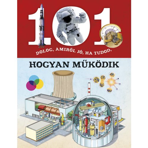 101 dolog, amiről jó, ha tudod, hogyan működik